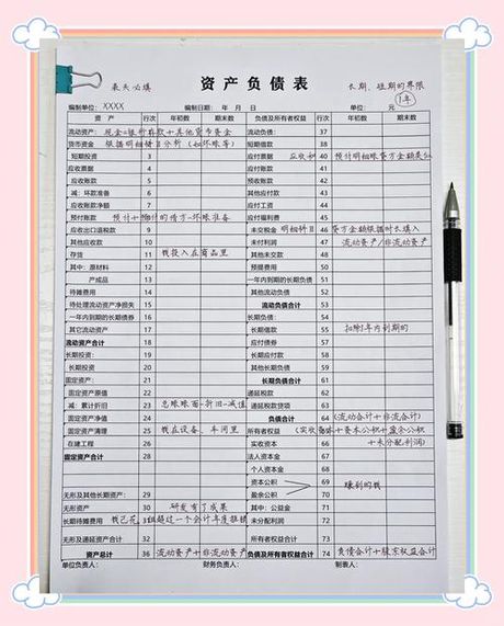 新手怎么做财务报表