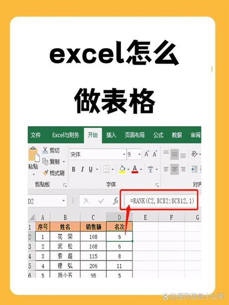 电脑上怎么制作表格：简单易懂的指南