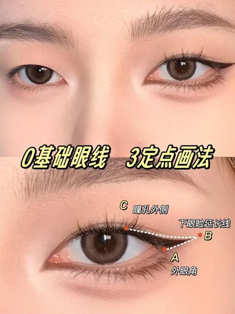 新手画眼线终极指南：从工具选择到眼型修饰