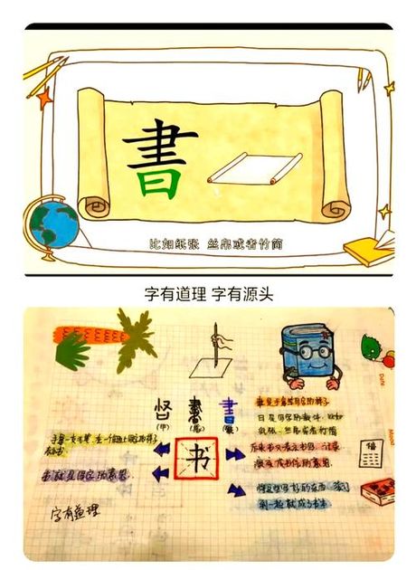 书怎么组词，探索“书”字的组词奥秘