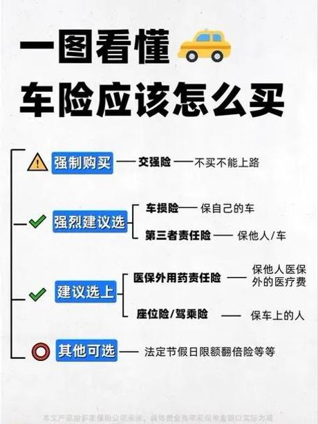 没有交强险上路怎么处理？