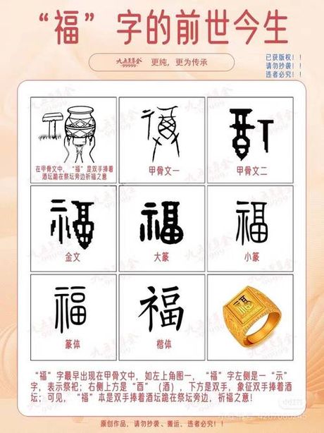 福字：多种书法字体的演变与魅力