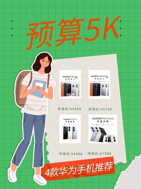 手机解锁：价格与选择