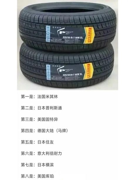 艾普乐轮胎：性能与特点解析