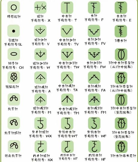 对勾怎么打出来，对勾符号输入指南