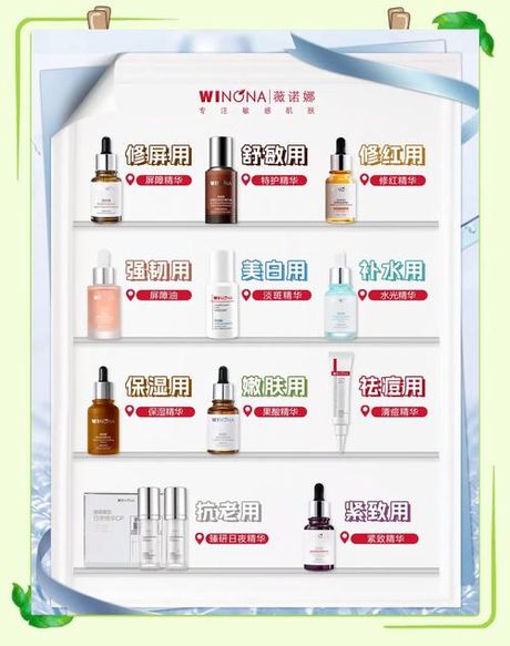薇诺娜护肤品评价：好用与否的深度分析