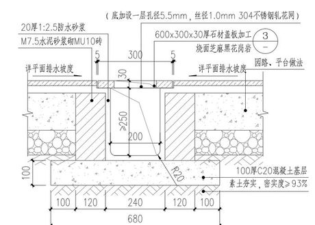 地沟及盖板：设计与应用