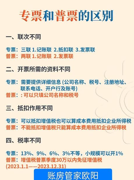 招待费的进项税可以抵扣