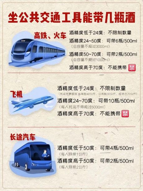 坐动车可以带酒吗？