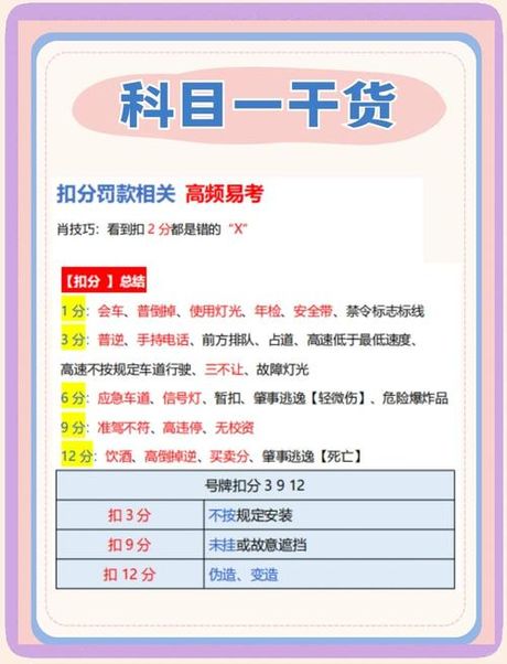科目四可以免费考几次，科目四考试免费次数政策详解