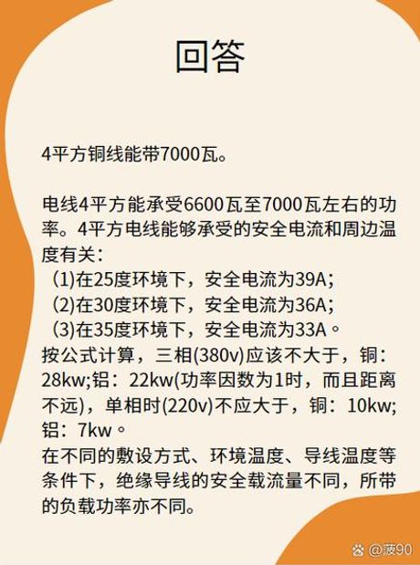 4平方铜线可以带多少瓦：电线负荷解析