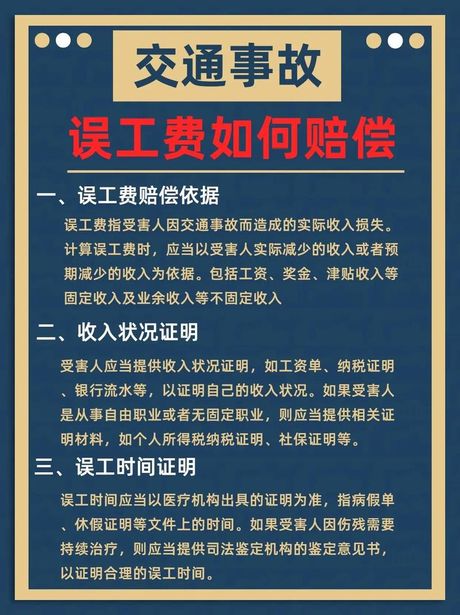 对方全责误工费怎么赔：了解你的权益