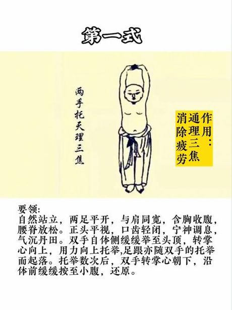 普通人怎么练气功