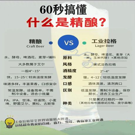 酝酿的意思