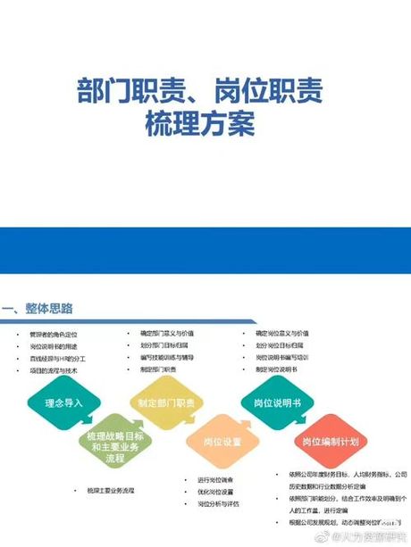 职责所在：职业伦理的核心