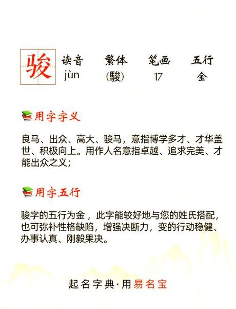 骏怎么读，骏字的读音与意义