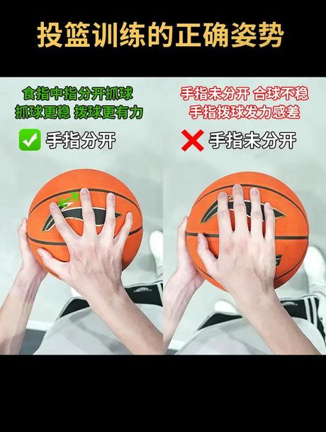 投篮手指是怎么拨，投篮手指的拨动技巧