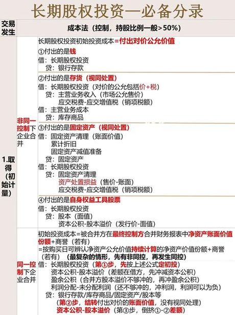 收到投资款怎么做会计分录