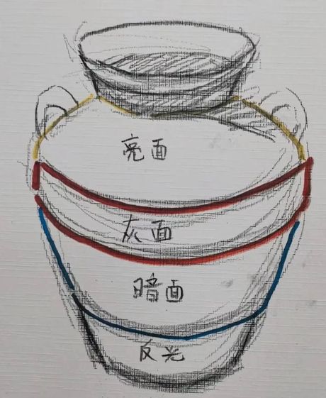 色彩罐子的调色方法：探索颜色的奥秘