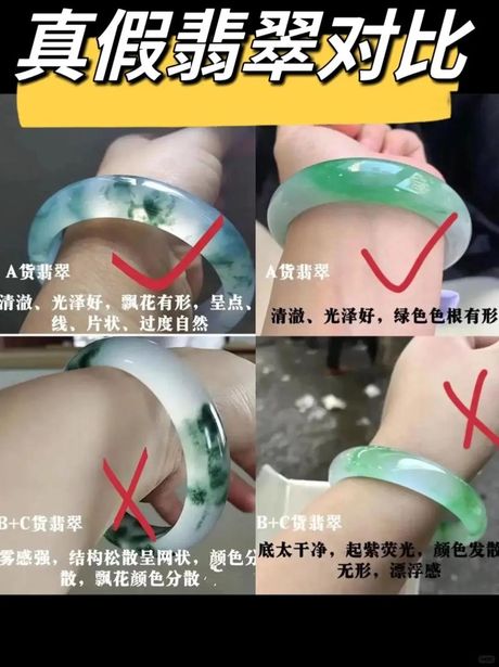 如何辨别玉的好坏：专家指南