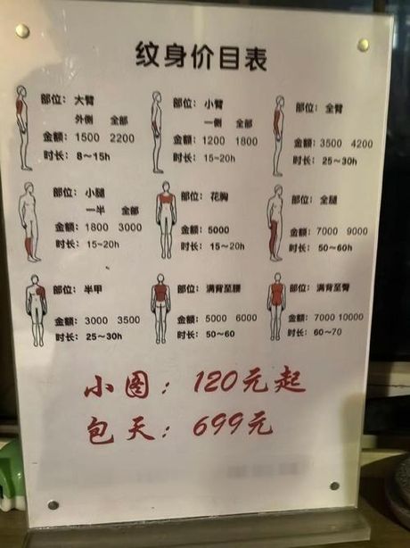 纹身多少钱？揭秘纹身价格的影响因素