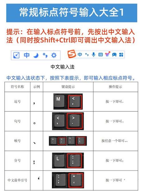 平方米符号怎么打m2，如何在电脑上输入平方米符号m²