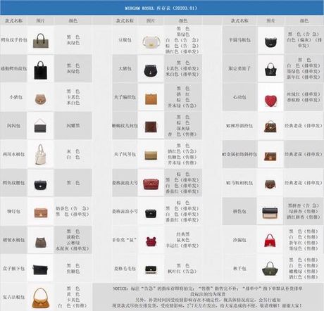 MK包包价格解析