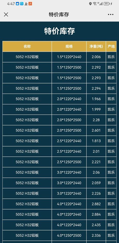 铝合金型材价格揭秘：多少钱一吨？