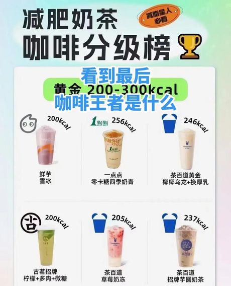 答案奶茶：价格与特色