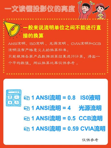 流明：照亮世界的计量单位