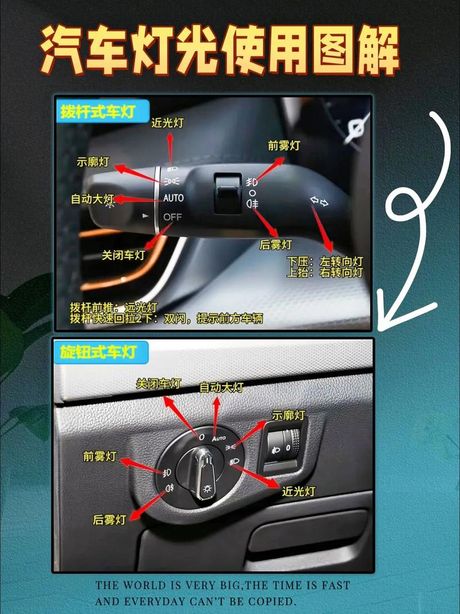 汽车大灯怎么开，汽车大灯开启方法大全