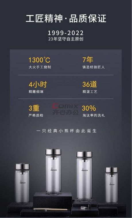希诺水杯为什么那么贵？