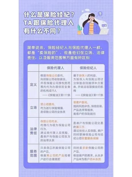 卖保险的工作怎么样：揭秘保险代理人的职业生活