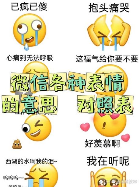 微信表情大全：2024年的新变化与内涵