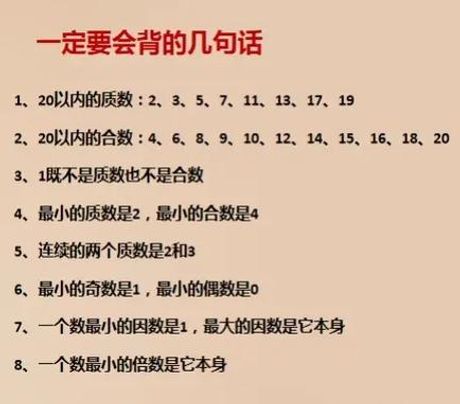 质合数：数学中的基本概念