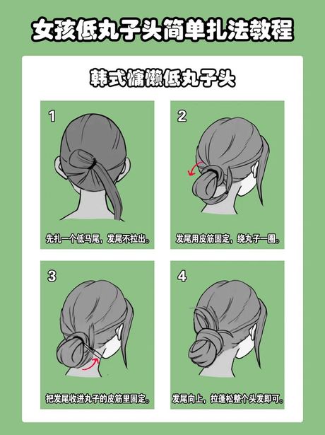 短发丸子头怎么扎好看？