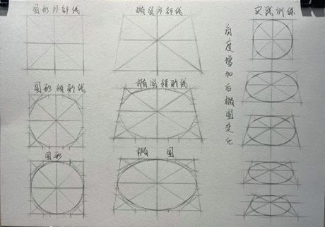 椭圆的绘制：简单步骤与技巧