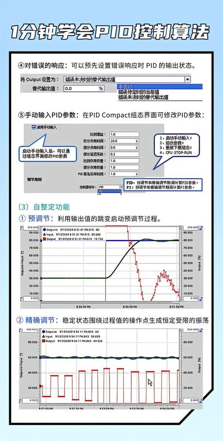 pid什么意思，PID是什么意思
