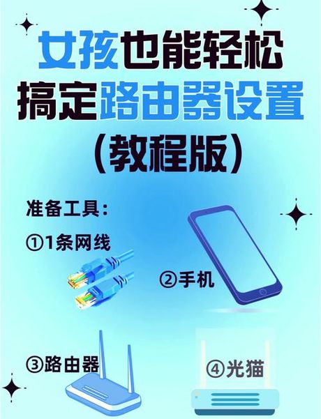 怎么登陆路由器，轻松掌握路由器登录技巧，保护网络安全
