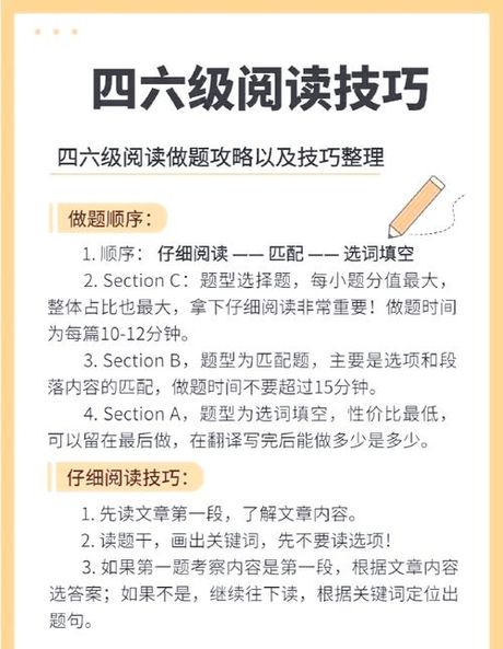 四级长篇阅读攻略：高效提升阅读技巧