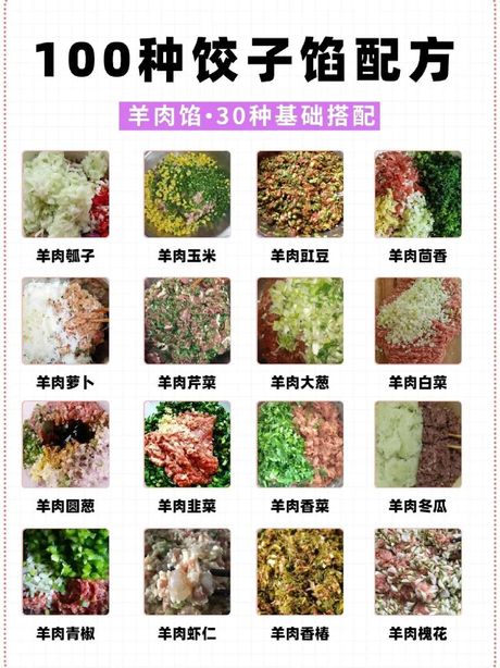 羊肉饺子馅的制作秘诀