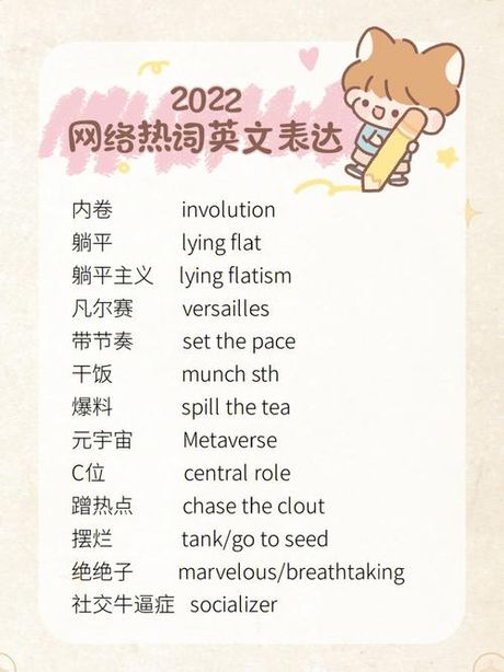 “Get到点”：流行语的起源与含义