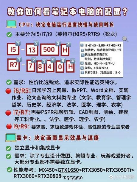 怎么看电脑配置高低