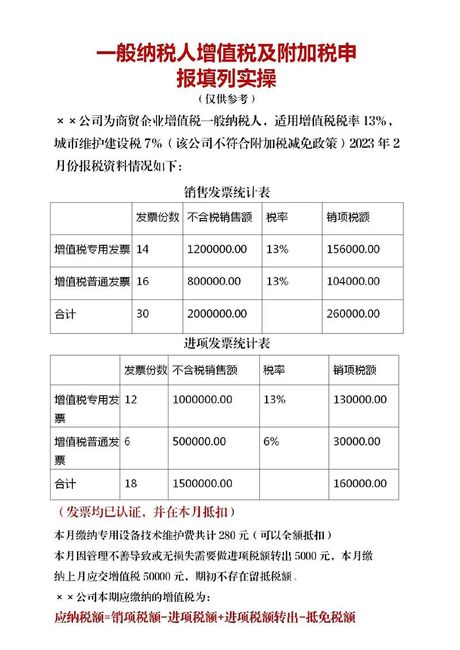 一般纳税人收到普票怎么做账