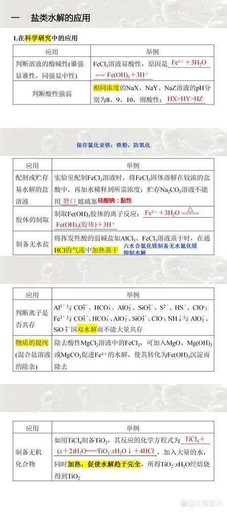 烧碱哪里有卖，烧碱的购买途径与鉴别方法