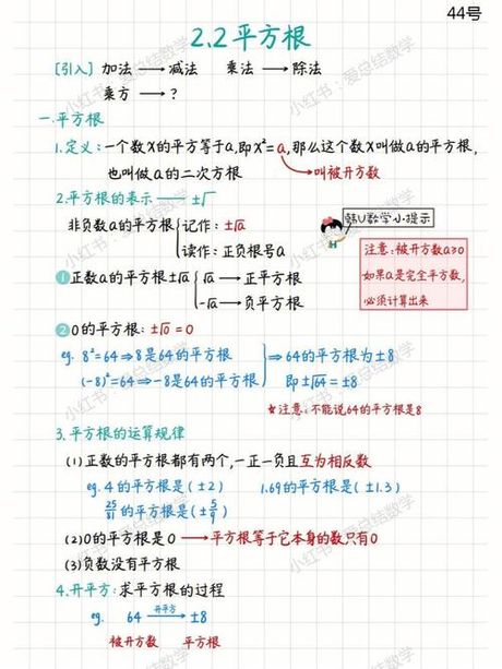 探索数学之谜：9的平方根