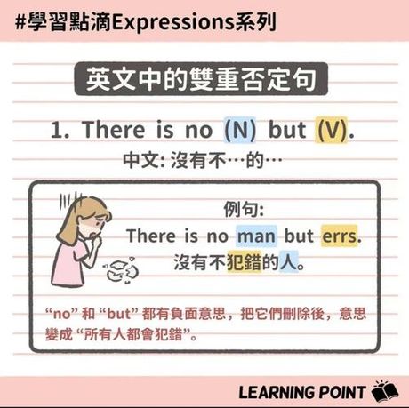 理解“me neither”：一种简洁的否定表达