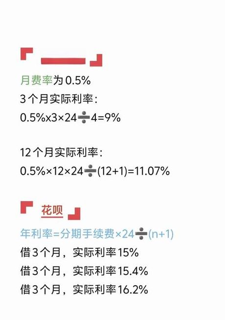 花呗利息怎么算