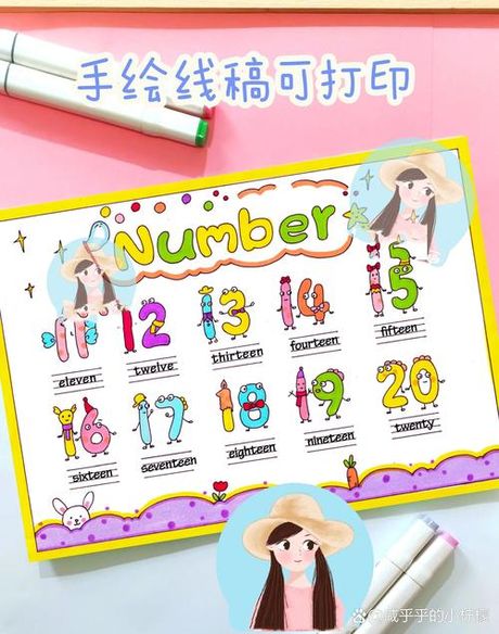 11英语怎么写，数字11的英文表达方式