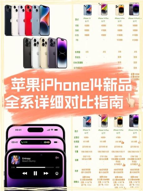 苹果5s换屏价格指南